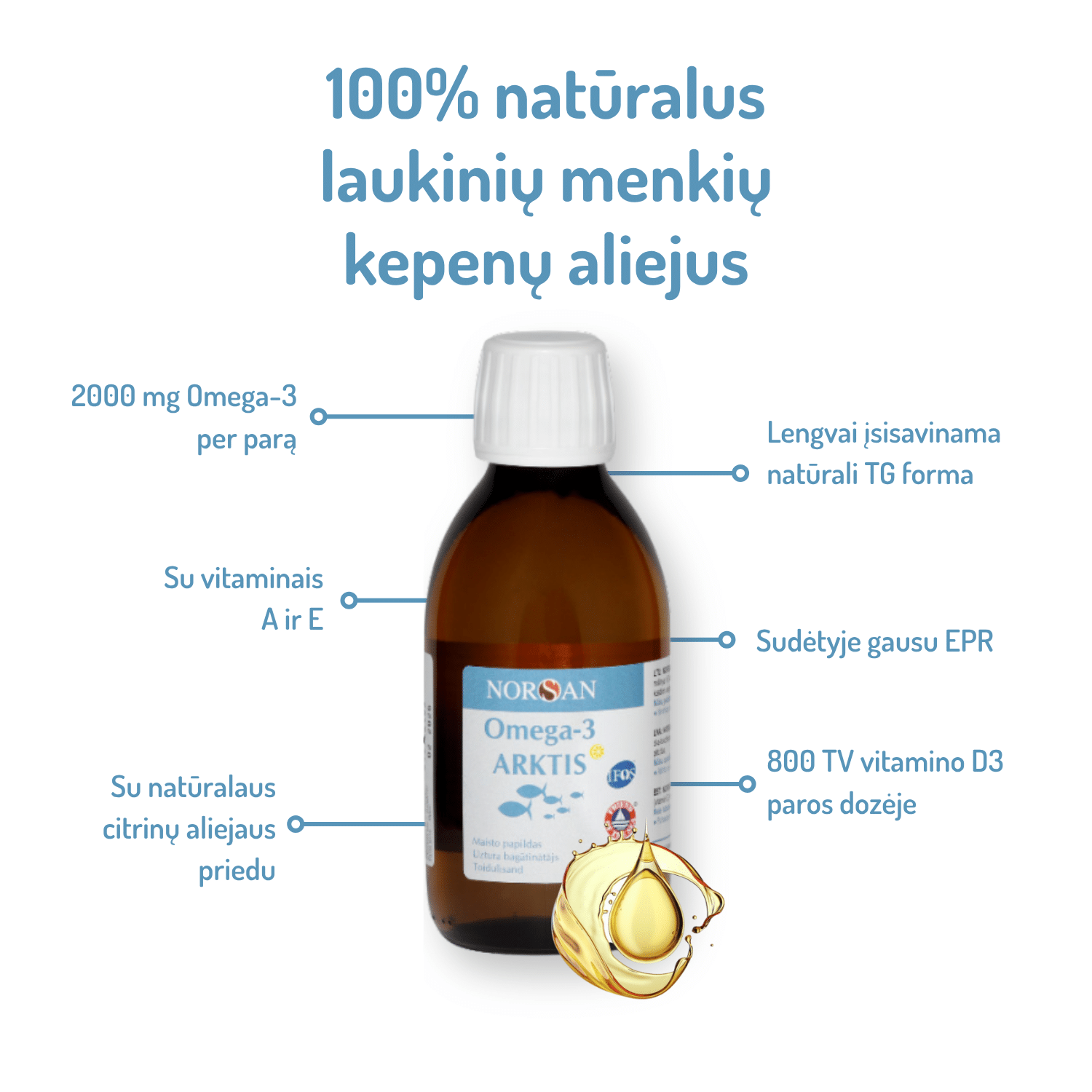 Omega-3 Arktis komplektas - Image 3