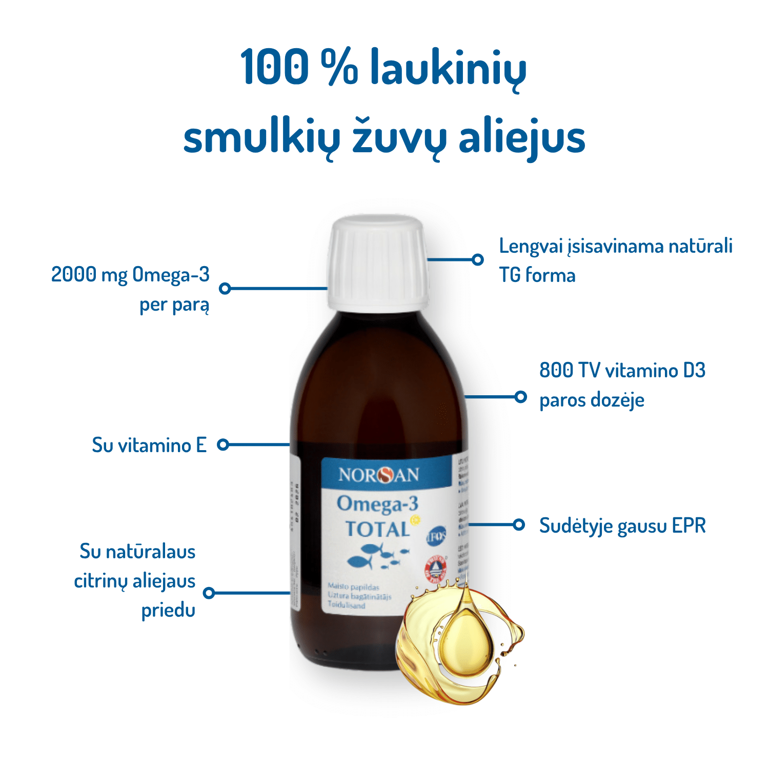 Omega-3 Total komplektas - Image 4