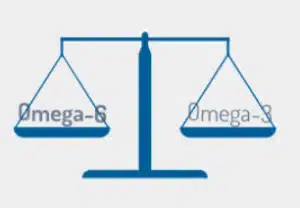 Omega-3 ir omega-6 balansas, pavaizduotas ant svarstyklių.